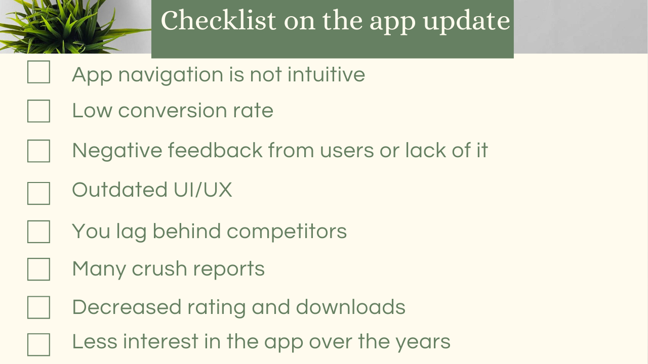Checklist