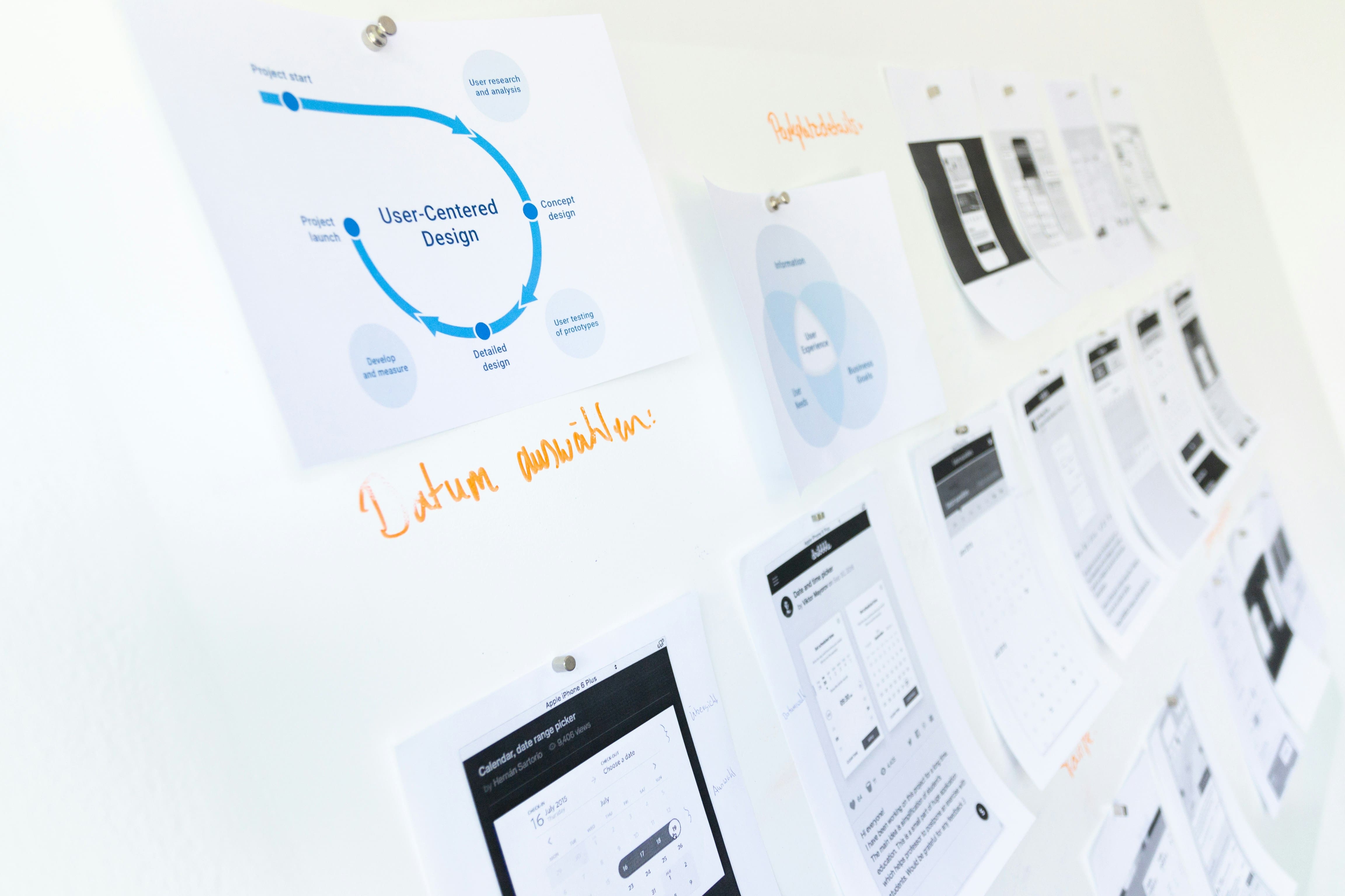 Wall of printed UX design artifacts: a user-centered design cycle, diagrams, and annotated mobile wireframes